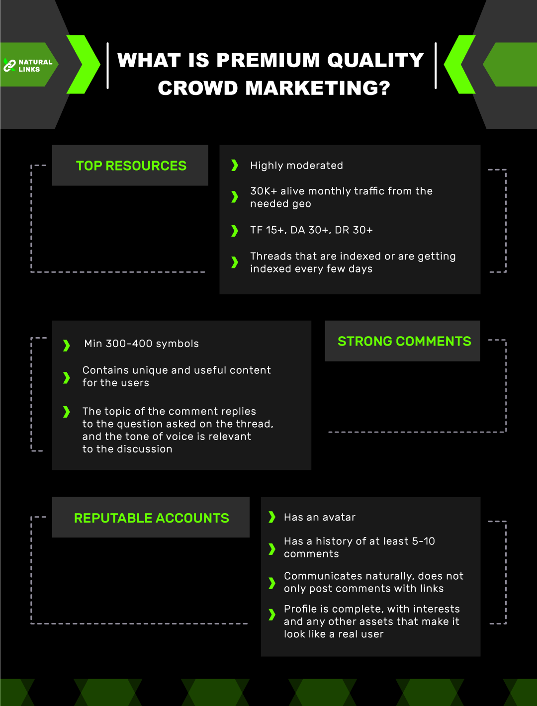 What is crowd marketing (infographic)