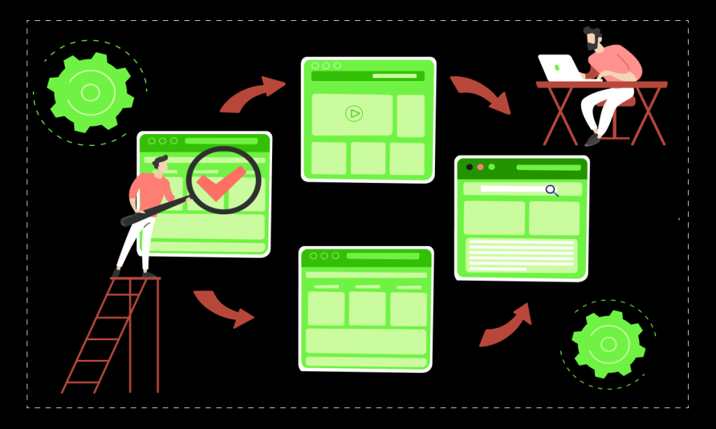 Complete Guide for SEO Competitors Research