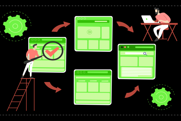 SEO competitors research complete guide 2022