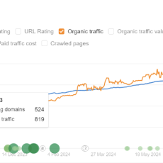crypto analytical blog
