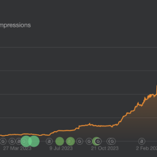 crypto-exchange-seo-traffic-growth-chart