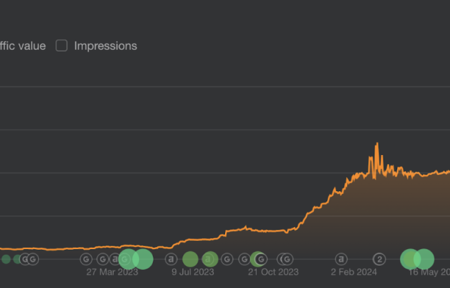 crypto-exchange-seo-traffic-growth-chart