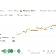 crypto analytical blog