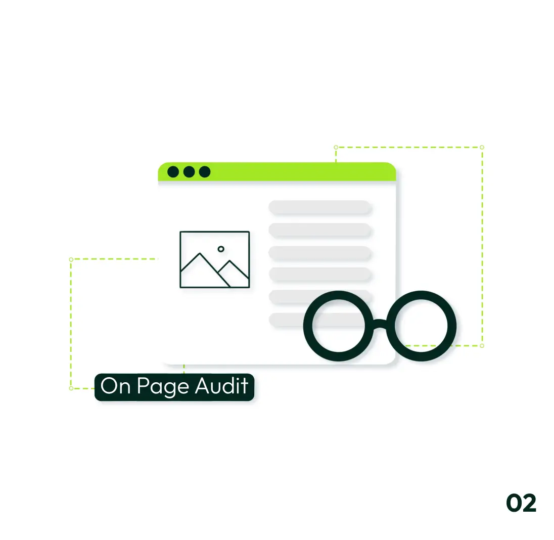 On Page Audit