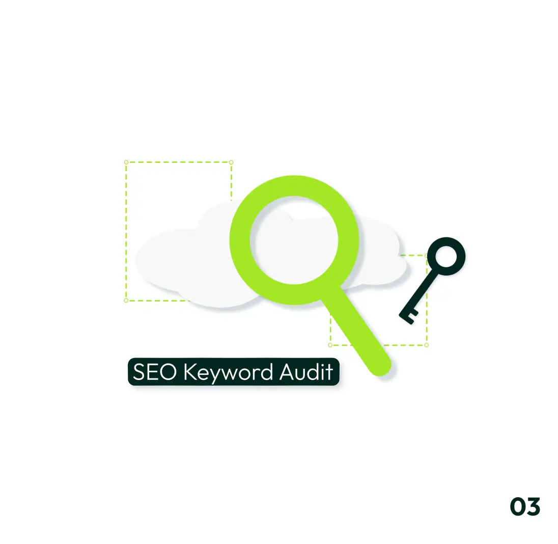SEO Keyword Audit