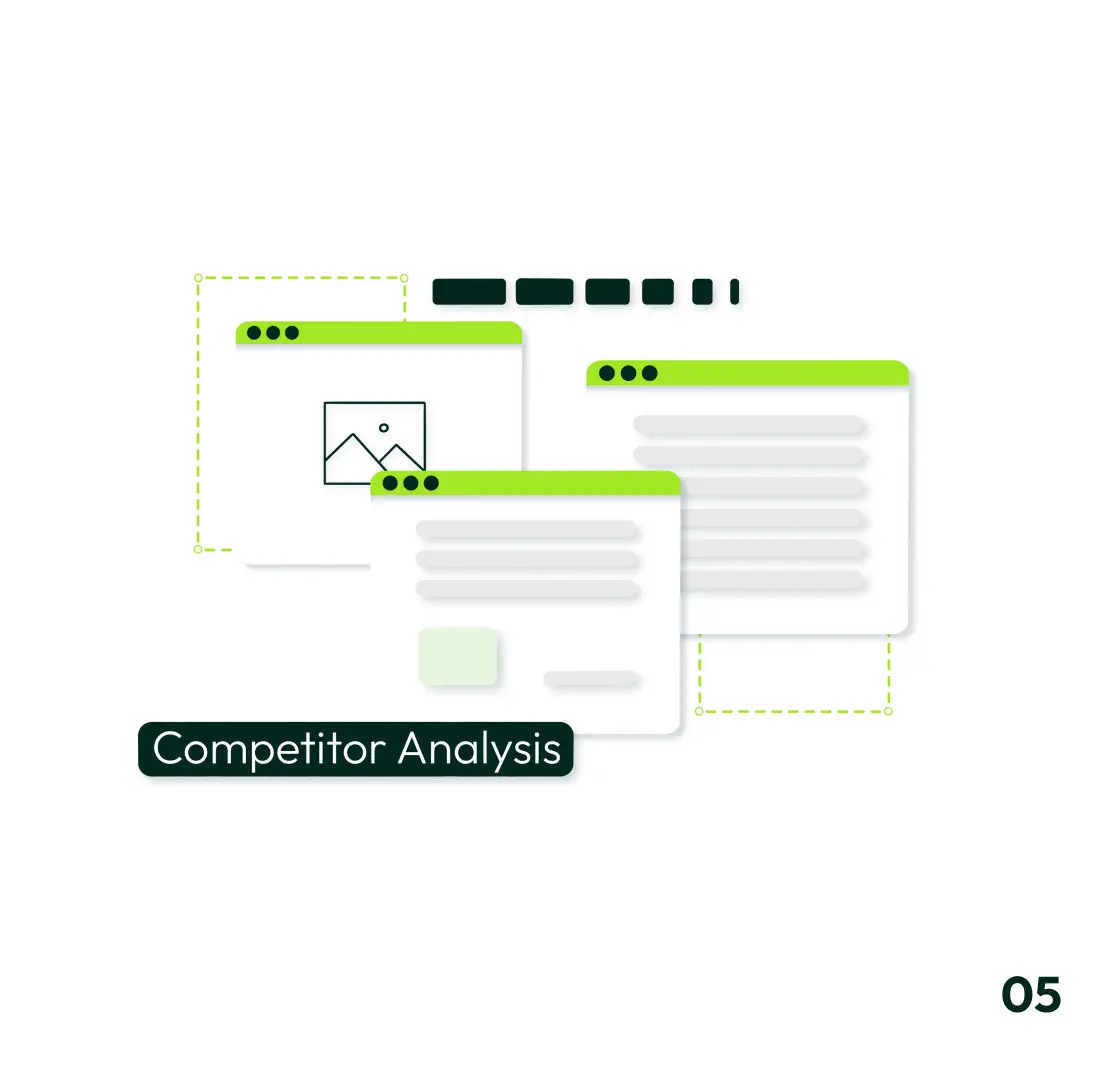Competitor Analysis