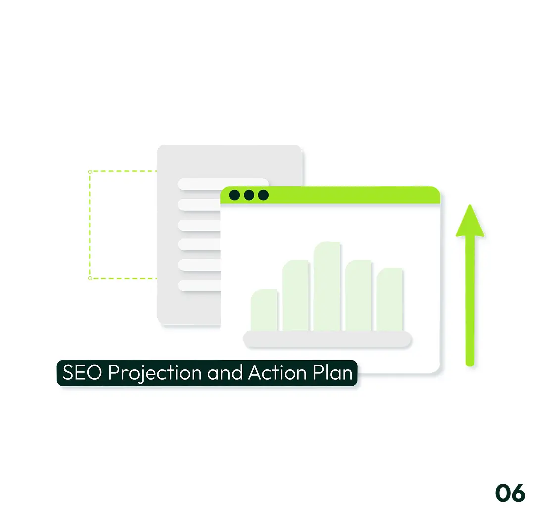 SEO Projection and Action Plan