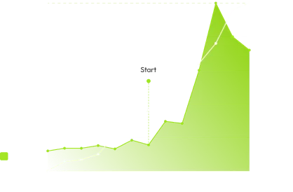 Case Study: SEO Services for Decentralized Crypto Exchange Platform