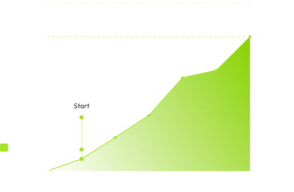 Case Study: All-in-one SEO Services for Osome
