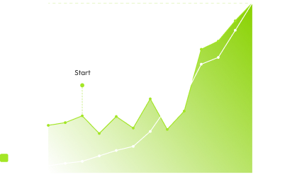 Case Study: SEO Services for PureKana