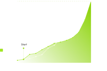 Case Study: SEO Services for Software Development Company