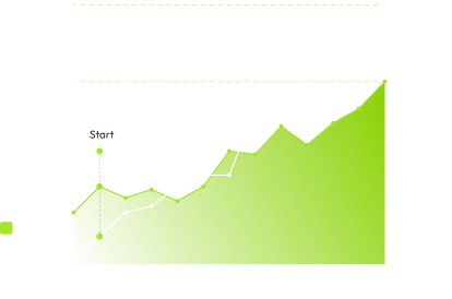 Case Study: Crowd Marketing, Link-Building & SERM Services for a Nutrition Brand