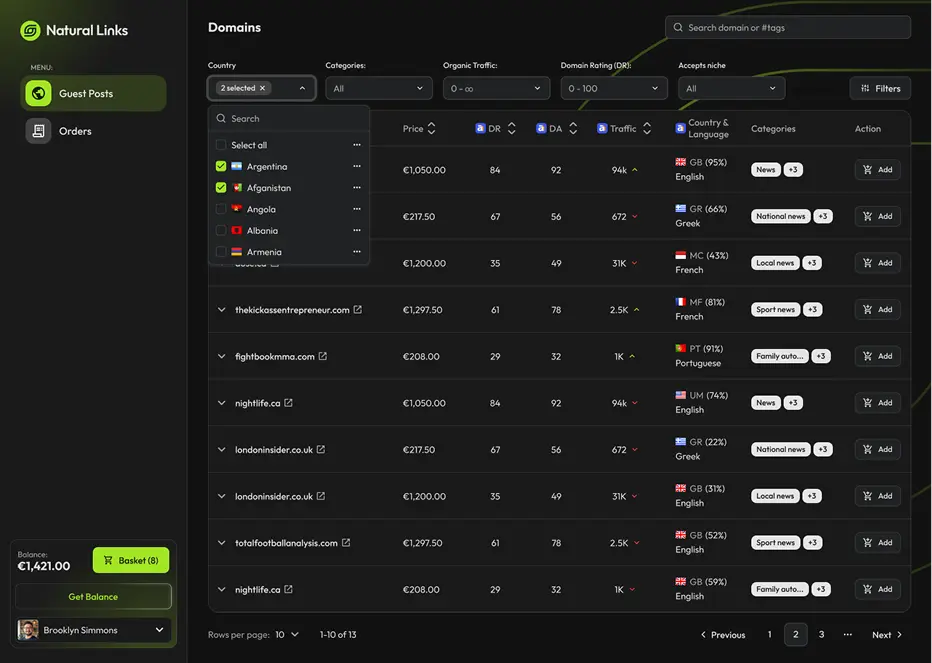 Find, order, and manage placements in one workflow