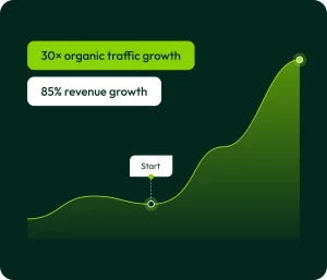 global b2b igaming provider