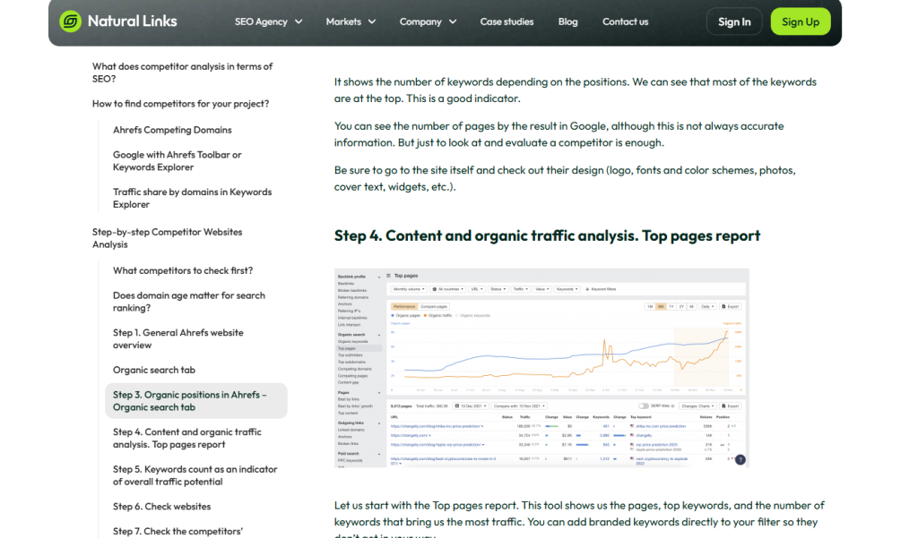 SEO Checklist 2026: Technical, On-Page & Off-Page SEO - Natural Links